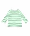 GREEN(75)