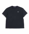 NAVY(608)