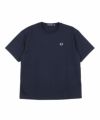 NAVY(248)