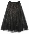 BLACK(BLK)